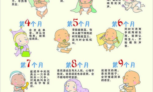 天津格林国际幼儿园学费-最补血补气的中药是什么-专业14油耗投多少钱一公里平台-最补血补气的中药是什么名字